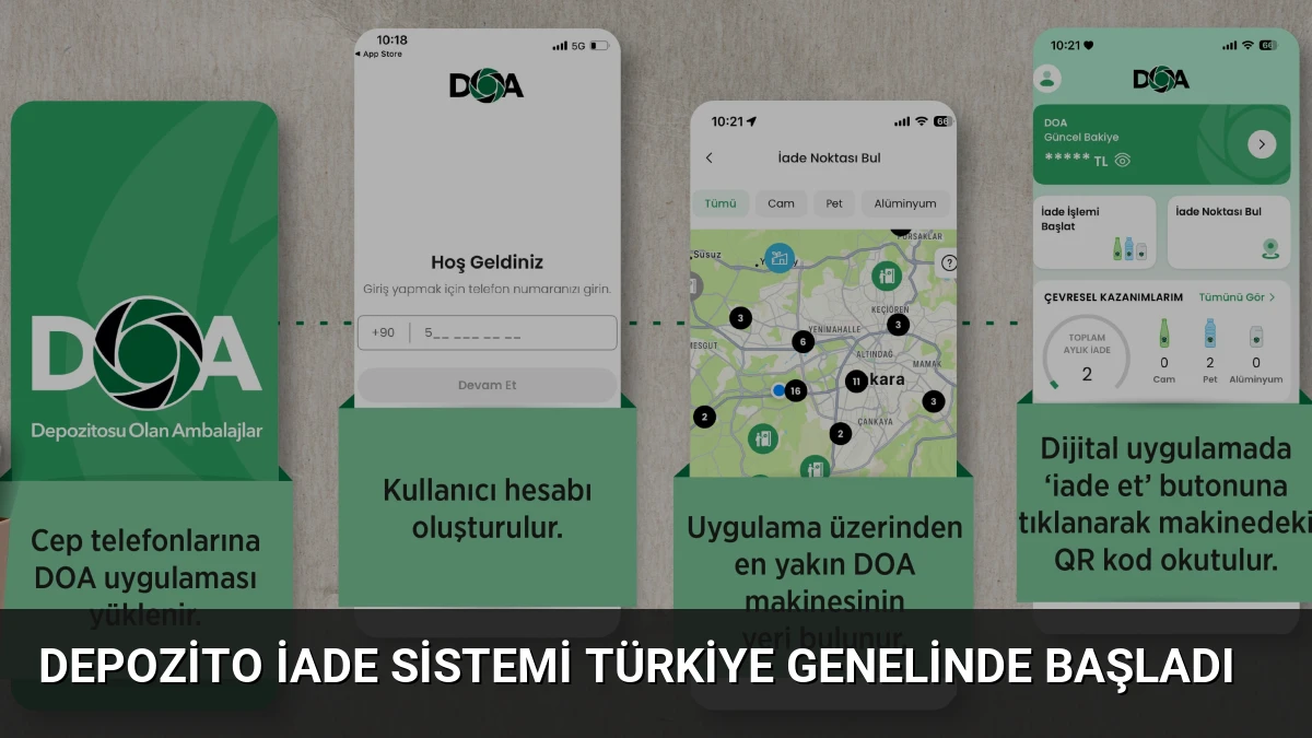 Depozito İade Sistemi Türkiye Genelinde Başladı