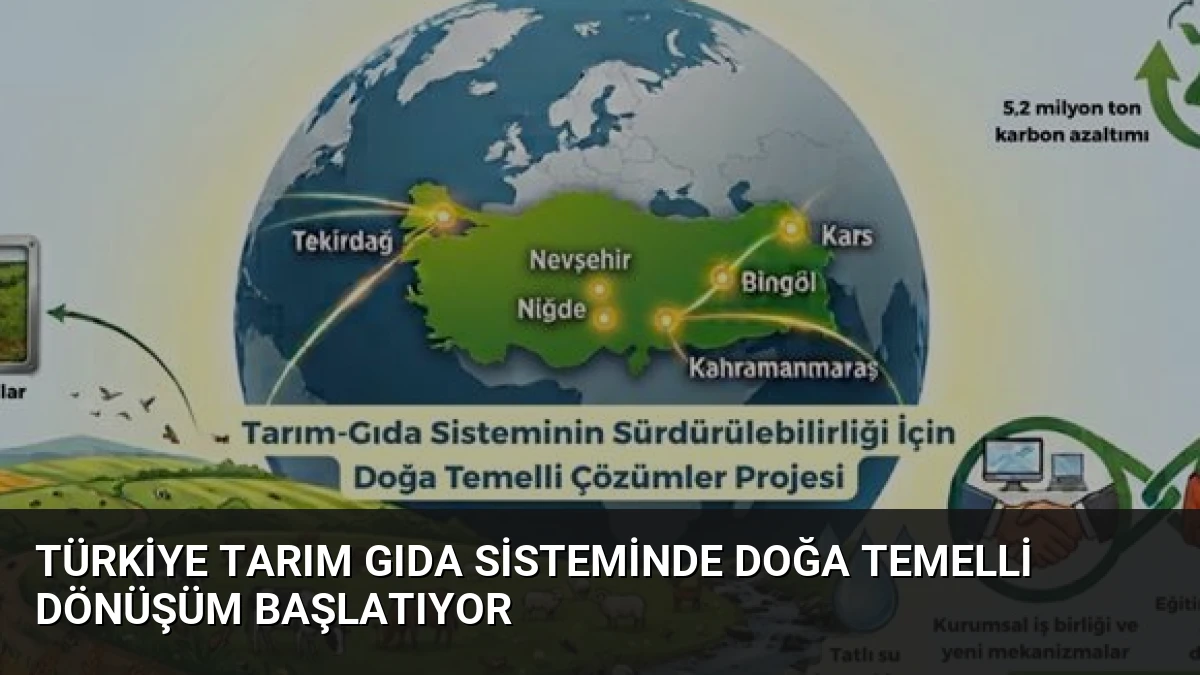 Türkiye Tarım Gıda Sisteminde Doğa Temelli Dönüşüm Başlatıyor